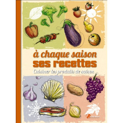 A chaque saison ses recettes : Cuisiner les produits de saison