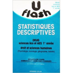 Statistiques descriptives