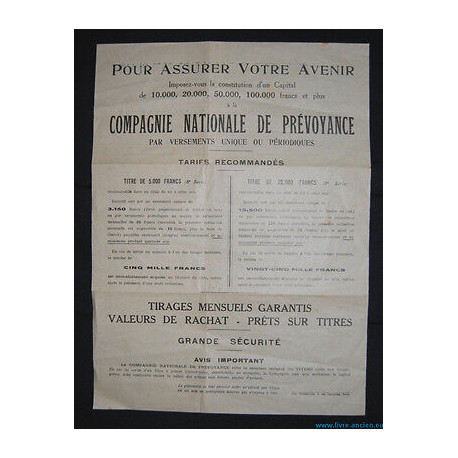 Résultats Tirage d'Amortissement de la COMPAGNIE NATIONALE de...