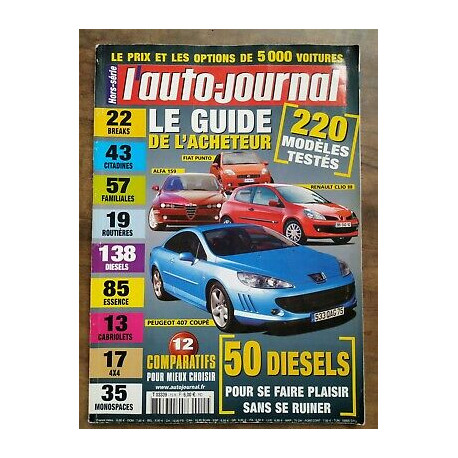 l'auto journal Le Guide de l'acheteur Octobre 2015