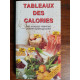 Tableaux des caloriess a e p