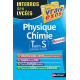 Interros des Lycées Physique - Chimie Term S