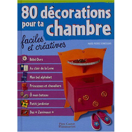 Quatre vingts décoration pour ta chambre