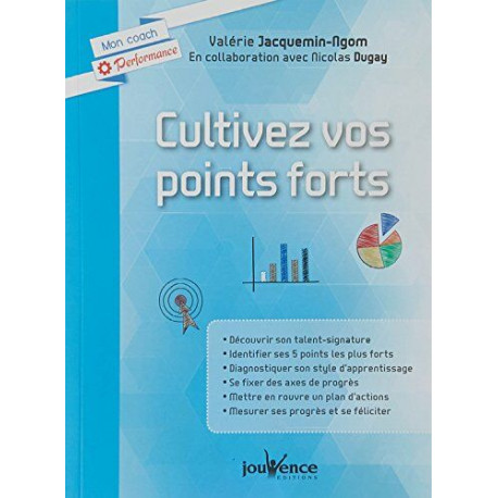 Cultivez vos points forts: Découvrir son talent-signature