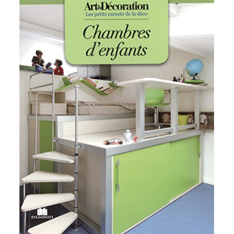 Chambres d'enfants