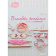 Bracelets tendance