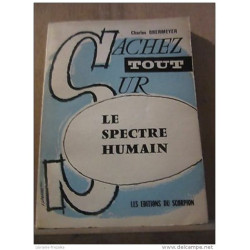 Sachez tout sur le Spectre humain