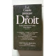 Le guide pratique du droit